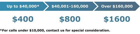 Pricing: $400 for calls up to $40,000; $800 for calls between $40,001 and $160,000; $1600 for calls over $160,000; For calls under $10,000, contact us for special consideration.